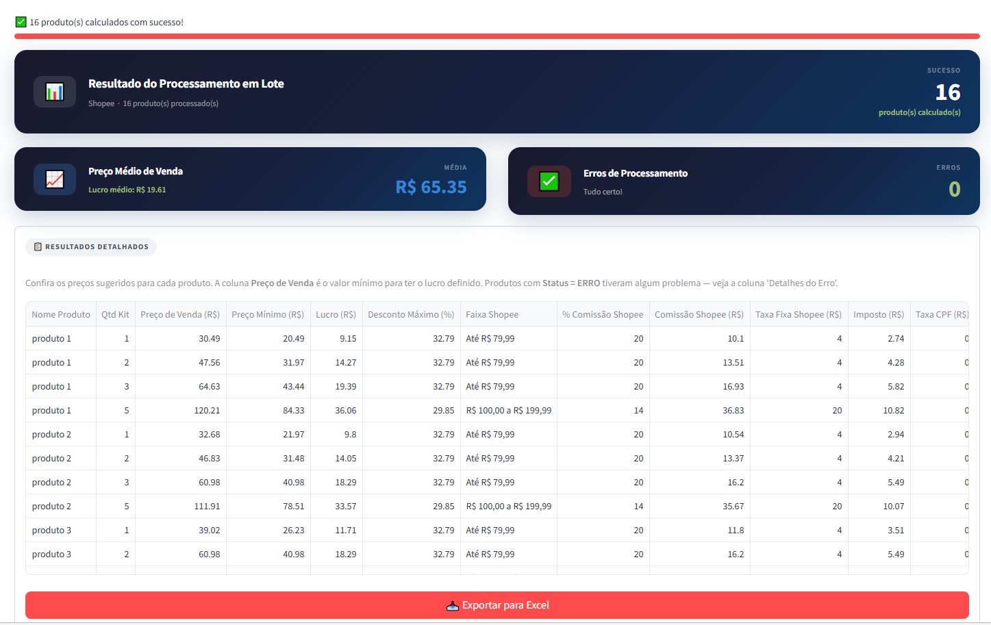 Análise de preços em massa